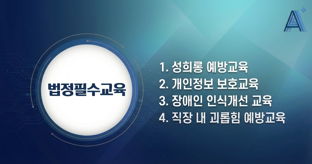 법정필수교육(성희롱, 개인정보, 장애인인식개선, 직장 내 괴롭힘)