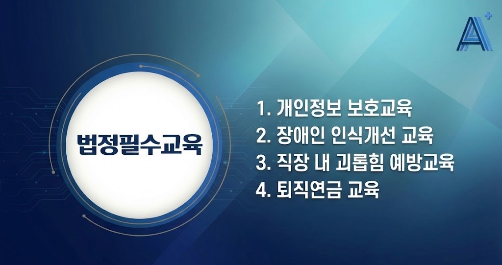 법정필수교육(개인정보, 장애인인식개선, 직장 내 괴롭힘, 퇴직연금)