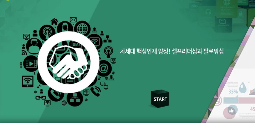 차세대 핵심인재 양성! 셀프리더십과 팔로워십