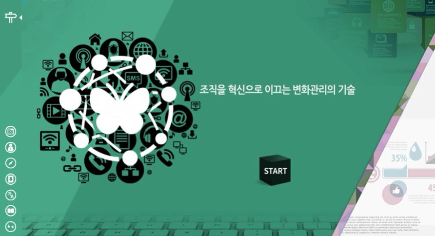조직을 혁신으로 이끄는 변화관리의 기술