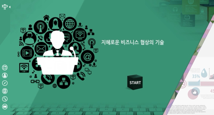 지혜로운 비즈니스 협상의 기술